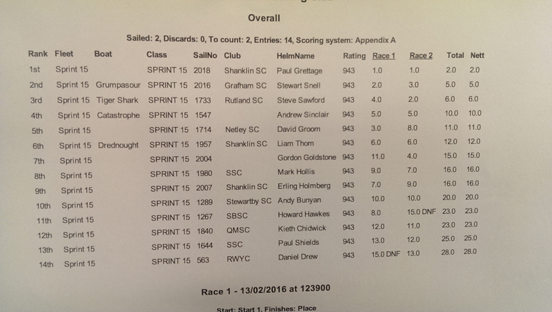 datchet-2016-results.jpg