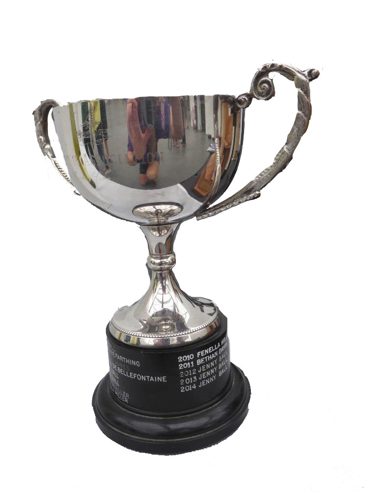 Ladies Champion's Cup